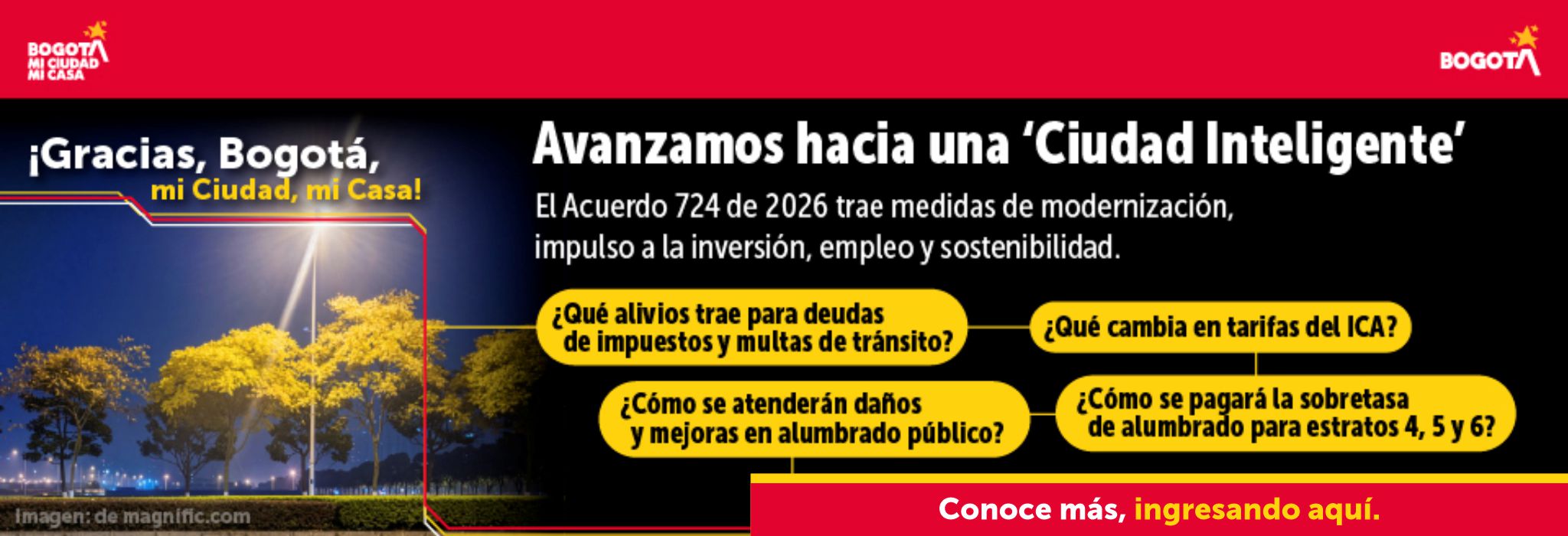 Ciudad inteligente