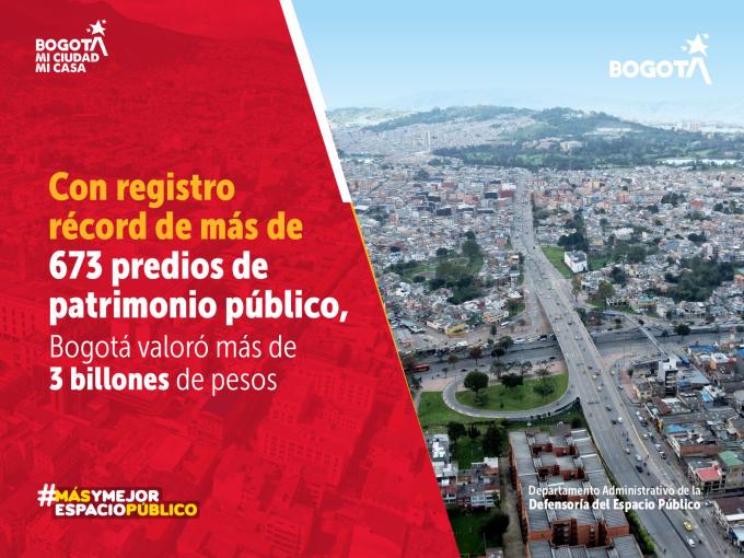 Revelaciones