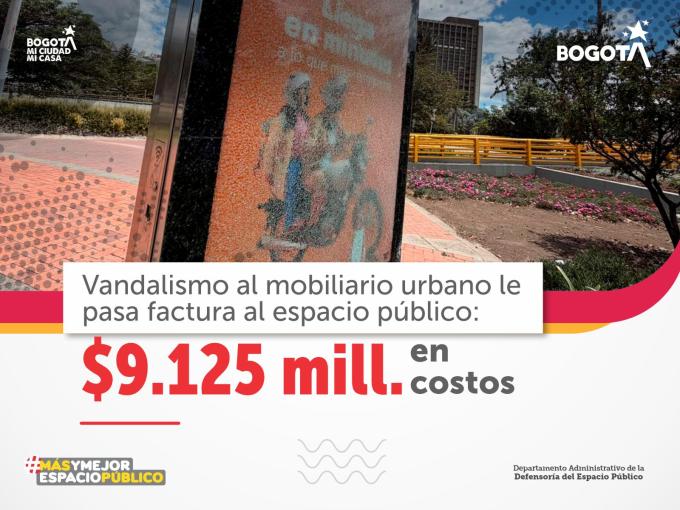 Vandalismo al mobiliario urbano le pasa factura al espacio público: $9.125 millones en costos