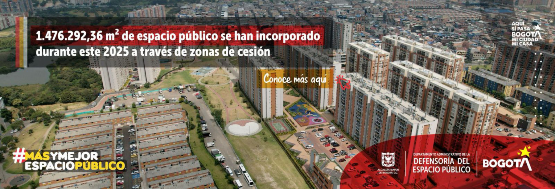 1.476.292.36 m2 de espacio público se han incorporado durante este 2025 a través de zonas de cesión